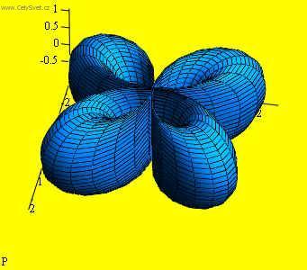 Fotky: V�po�ty limity (foto, obrazky)