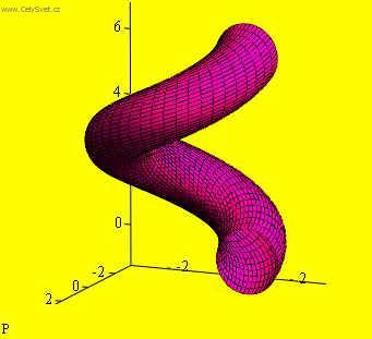 Fotky: �roubov� plochy (foto, obrazky)