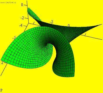 Fotky: V�po�ty plochy (foto, obrazky)