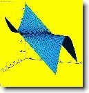 Zborcen� p��mkov� plochy